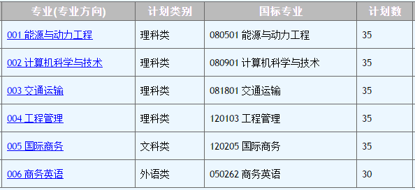 广州航海学院专插本介绍(图2)