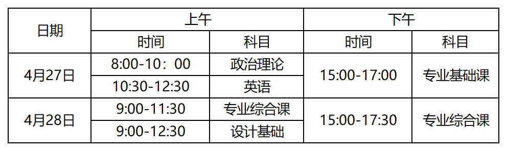 广东东软学院专插本2022年考场安排公布