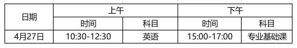 广东东软学院专插本2022年考场安排公布