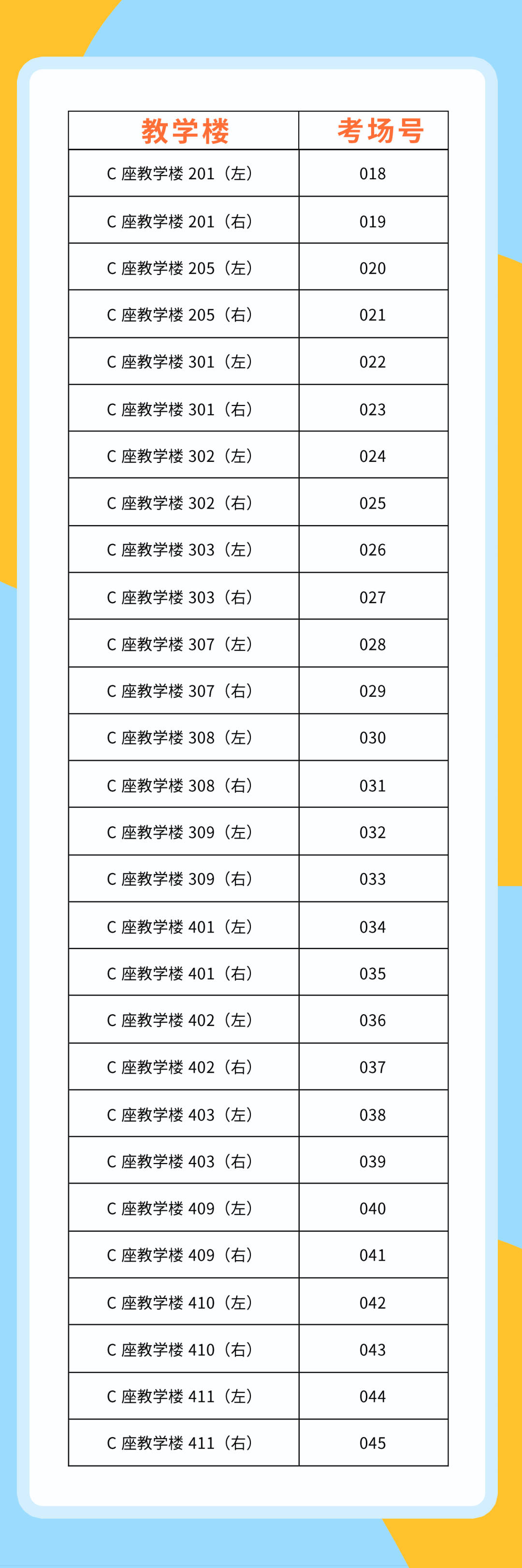 广东东软学院专插本2022年考场安排公布