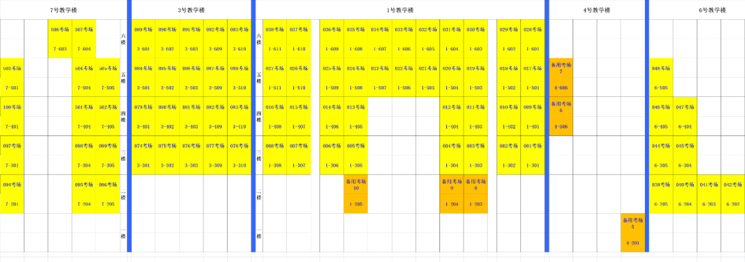 广东科技学院专插本南城校区最全考点指南请注意查收！