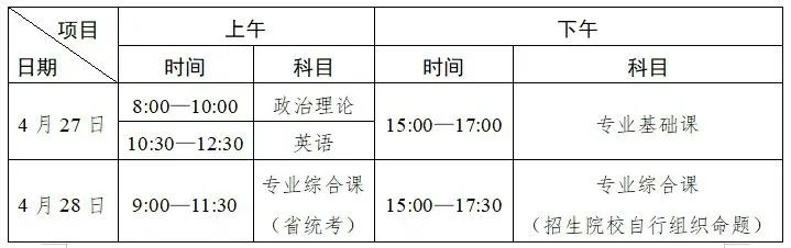 广东科技学院专插本南城校区最全考点指南请注意查收！