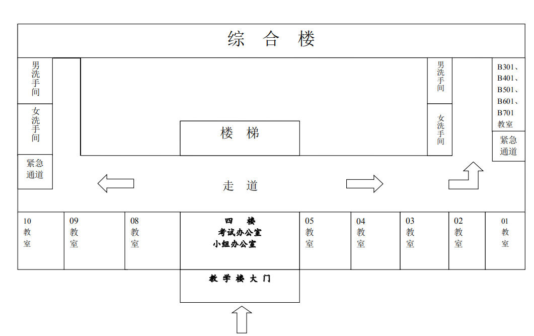 2022年广东省专插本仲恺农业工程学院考试考点指引来啦！