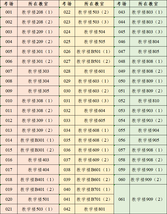 2022年广东省专插本仲恺农业工程学院考试考点指引来啦！