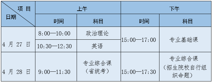 2022年广东白云学院专插本考试钟落潭校区考点安排指引发布！