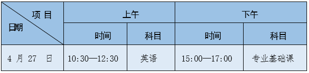 2022年广东白云学院专插本考试钟落潭校区考点安排指引发布！