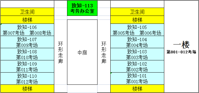广东工商职业技术大学专插本招生考试考点指引(图3)