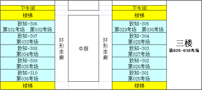 广东工商职业技术大学专插本招生考试考点指引(图5)