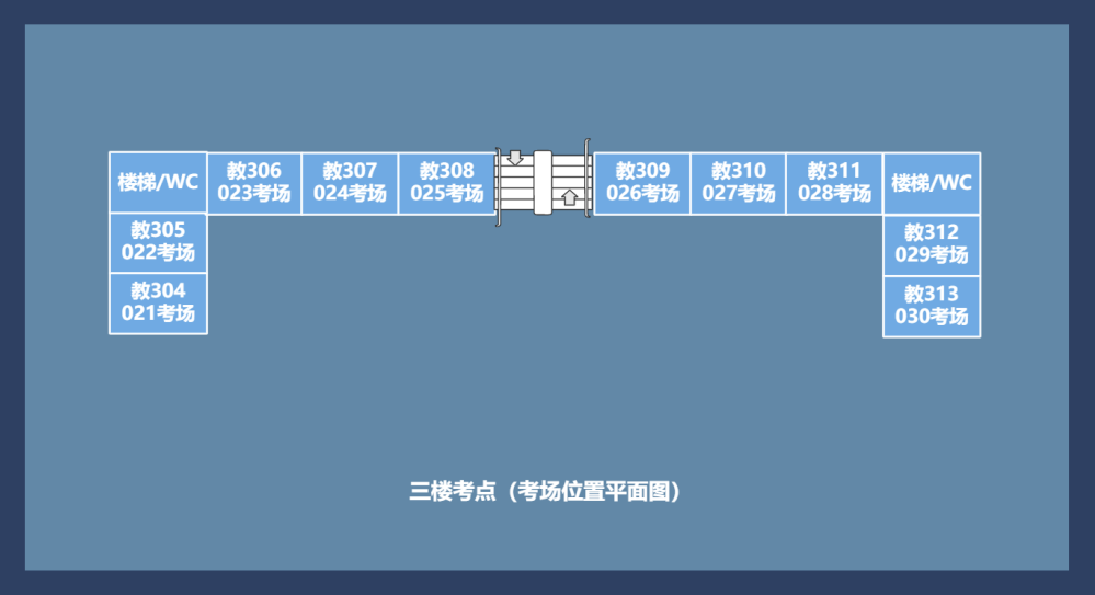 考场信息今日公布！广东省专插本（专升本）考生注意！