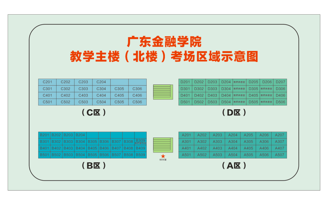 重要通知 | 2022年广东金融学院专插本（专升本）考点考生温馨提示