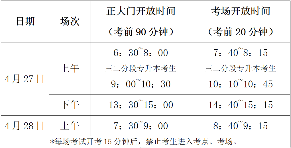 北京理工大学珠海学院专插本2022年考场安排已公布