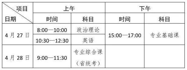 温馨提示!2022年广东技术师范大学专插本招生考试考点 温馨提示!2022年广东技术师范大学专插本招生考试考点