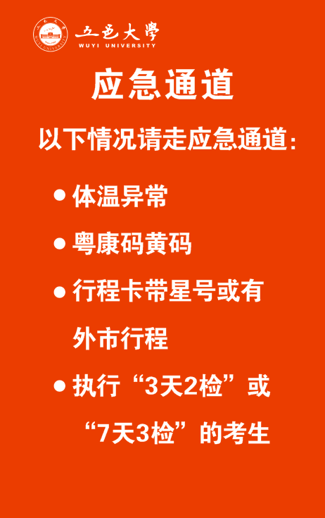 广东省专插本 | 带你实地踩点五邑大学考点