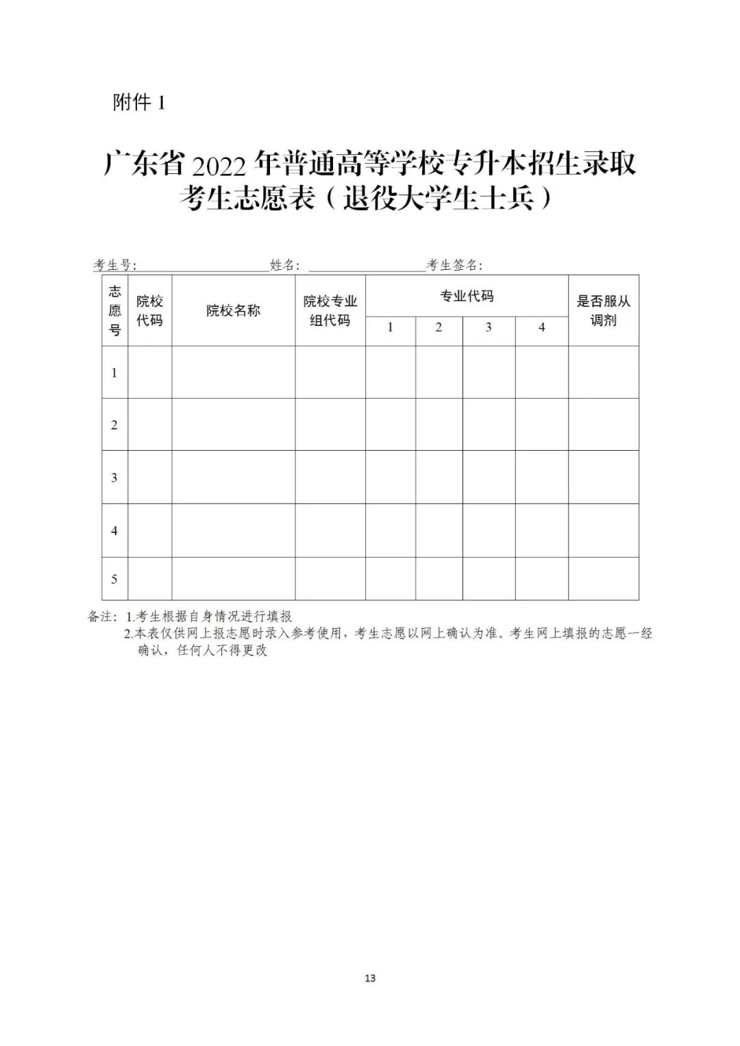 速看！2022年广东省专插本（专升本）考试招生志愿填报工作通知