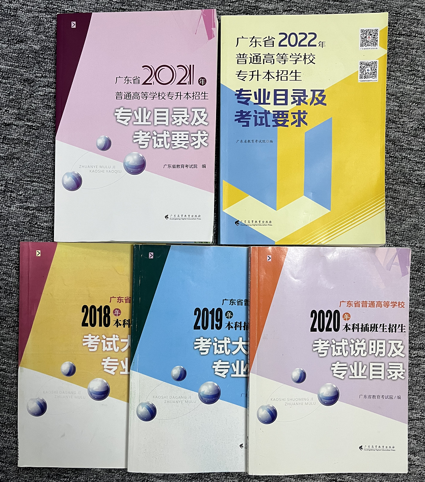 2023年广东省专插本考试大纲明年发布，现在看2022年大纲有用吗？