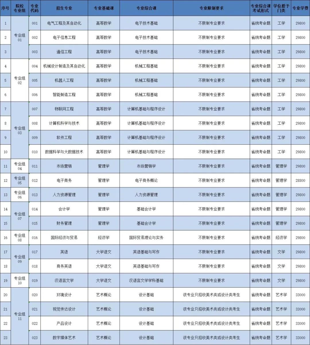 微信图片_20221222093900.jpg