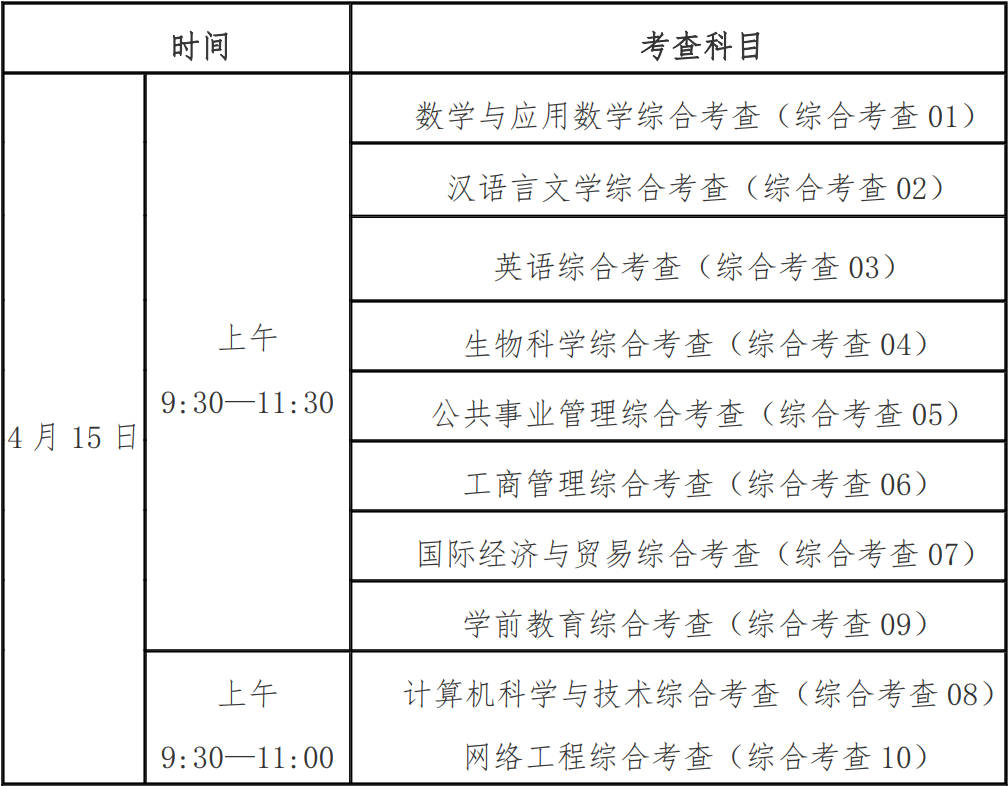 嘉应学院2023年退役大学生士兵专插本招生简章