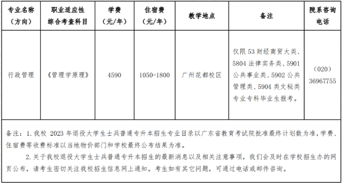 2023年广东第二师范学院退役大学生士兵专插本招生简章