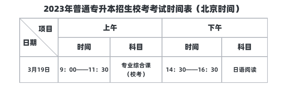 考生速看！2023年广东省专升本考试广州商学院校考考场考生指引