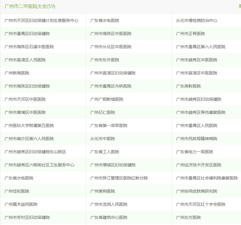 2023年广东省专插本体检医院要求