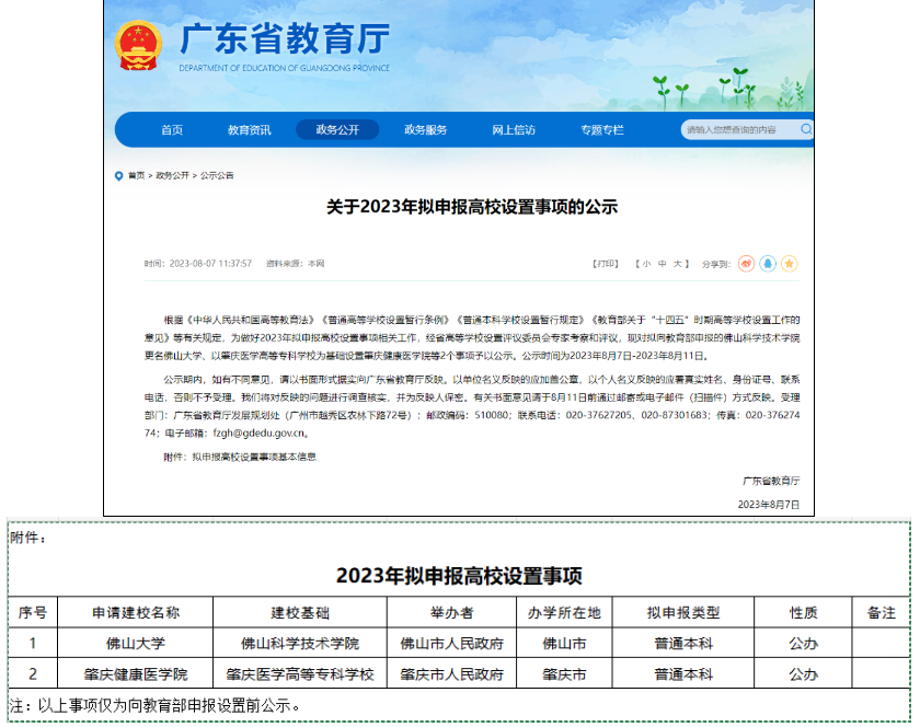 广东省专插本院校佛山科学技术学院更名佛山大学