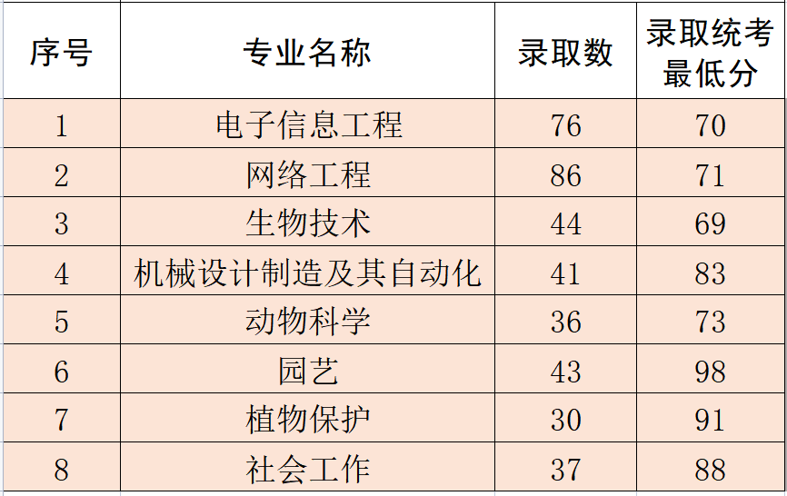 微信图片_20231027163818.png