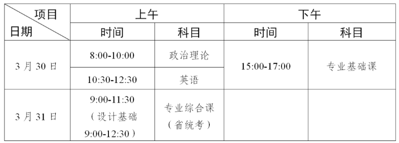 2024广东专升本时间安排