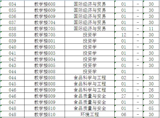 2016年广东本科插班生考试仲恺考场安排(图3) 2016年广东本科插班生考试仲恺考场安排(图3)