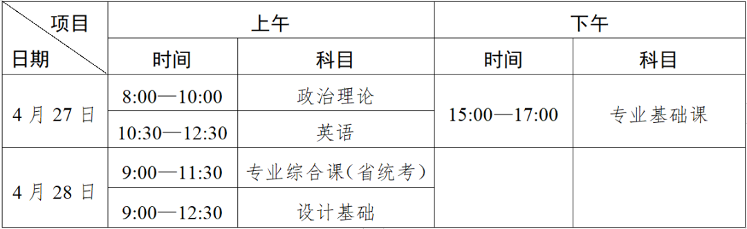 北京理工大学珠海学院专插本2022年考场安排已公布(图1)