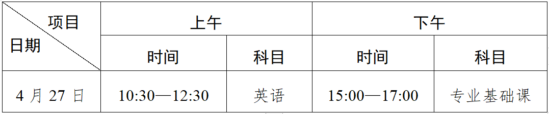 北京理工大学珠海学院专插本2022年考场安排已公布(图2)